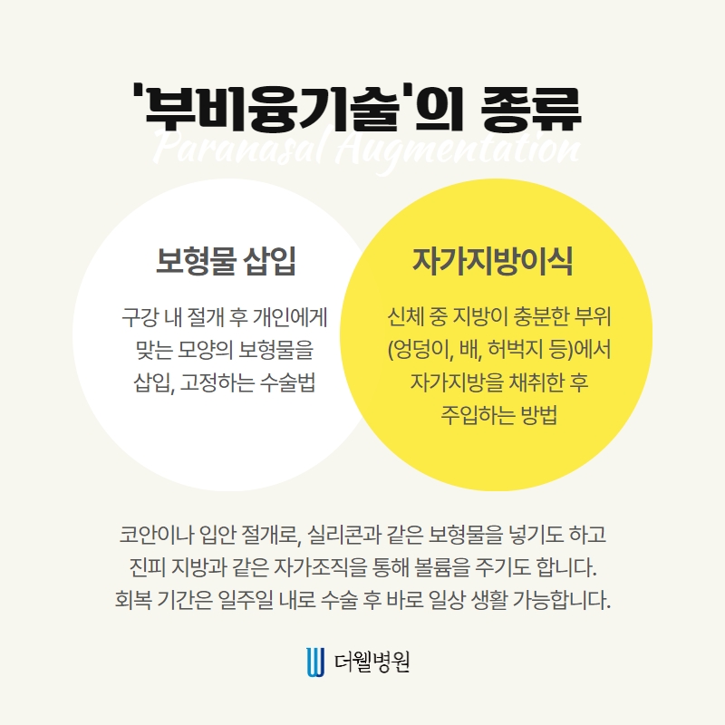 ce1284fc088b2abcacb9dca766c46b9e_1698891574_6804.jpg 더웰병원 ce1284fc088b2abcacb9dca766c46b9e_1698891574_6804