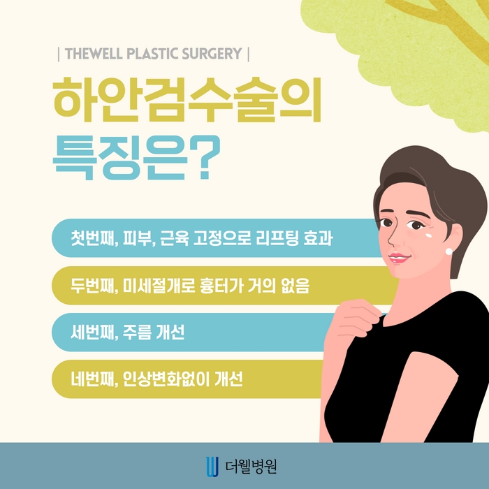 ce1284fc088b2abcacb9dca766c46b9e_1698892021_3091.jpg 더웰병원 ce1284fc088b2abcacb9dca766c46b9e_1698892021_3091