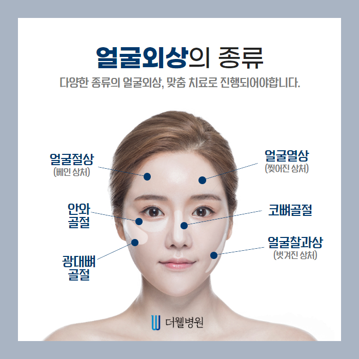 ce1284fc088b2abcacb9dca766c46b9e_1698892078_9835.png 더웰병원 ce1284fc088b2abcacb9dca766c46b9e_1698892078_9835