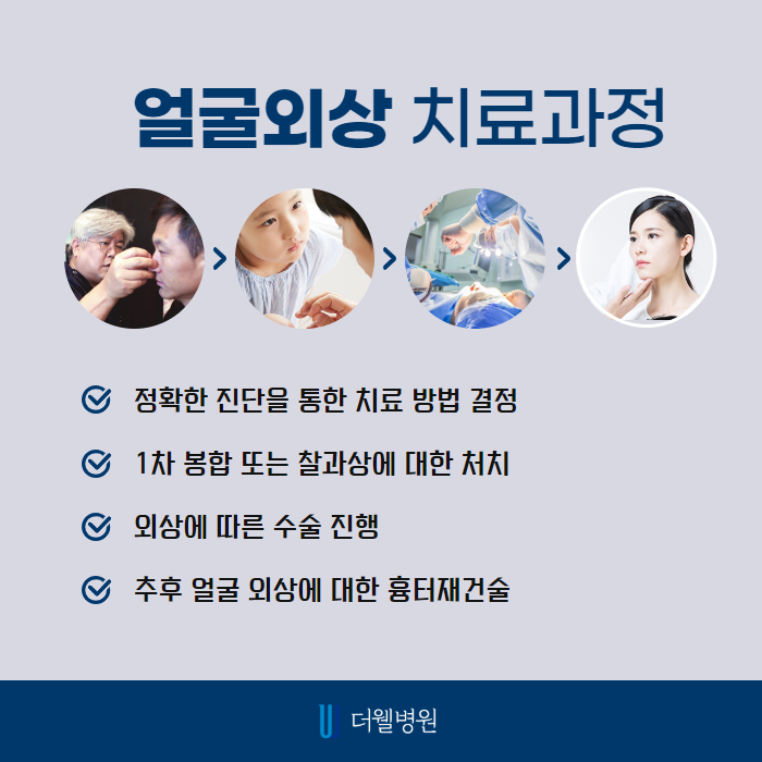 ce1284fc088b2abcacb9dca766c46b9e_1698892079_6218.png 더웰병원 ce1284fc088b2abcacb9dca766c46b9e_1698892079_6218