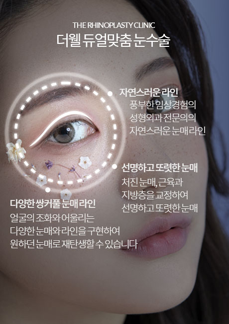 더웰병원 쌍커풀, 절개법쌍커풀, 눈질환, 코수술, 코성형 더웰병원