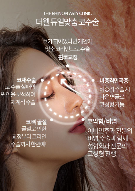 더웰병원 비염, 코막힘, 코수술, 코성형 더웰병원