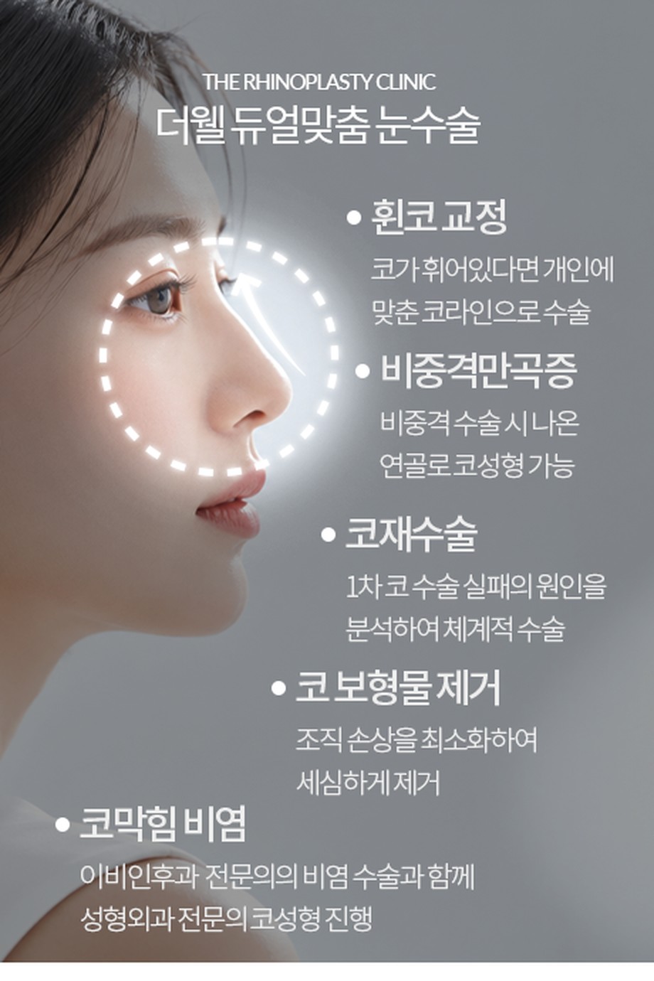 협진으로 보는 더웰 코수술