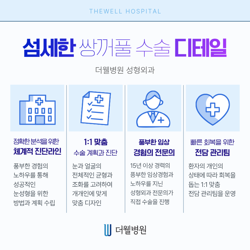 수원더웰병원 영통역성형외과추천 쌍꺼풀수술 수원쌍꺼풀수술병원 수원눈성형병원추천